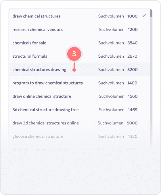 Vergleiche deine Keyword-Rankings mit den Positionen der Mitbewerber