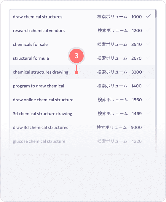 あなたのキーワード順位と競合の順位を比較する