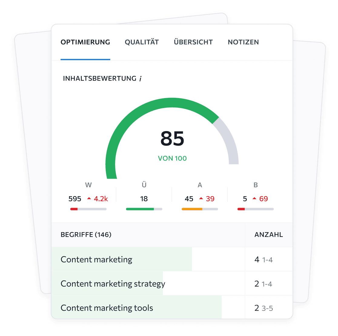 Content Marketing Tool