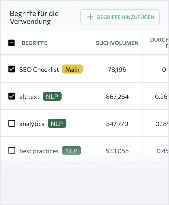 Teile den Auftrag mit Kollegen und Freiberuflern