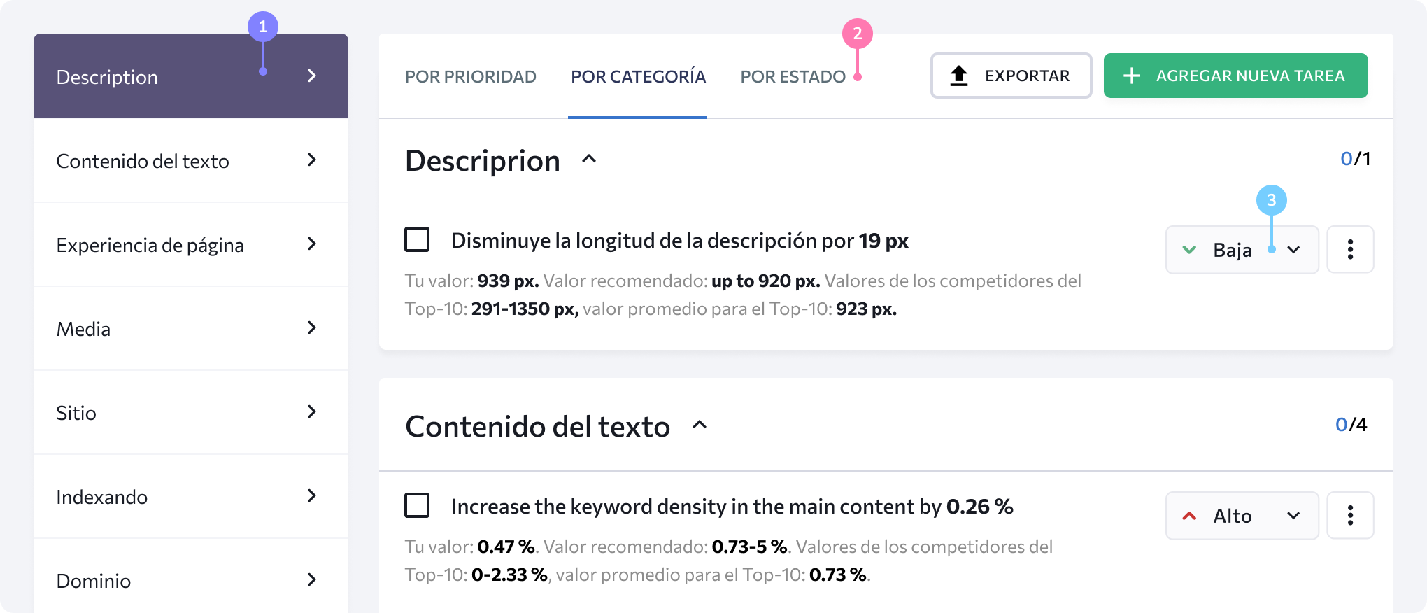 Tareas de SEO