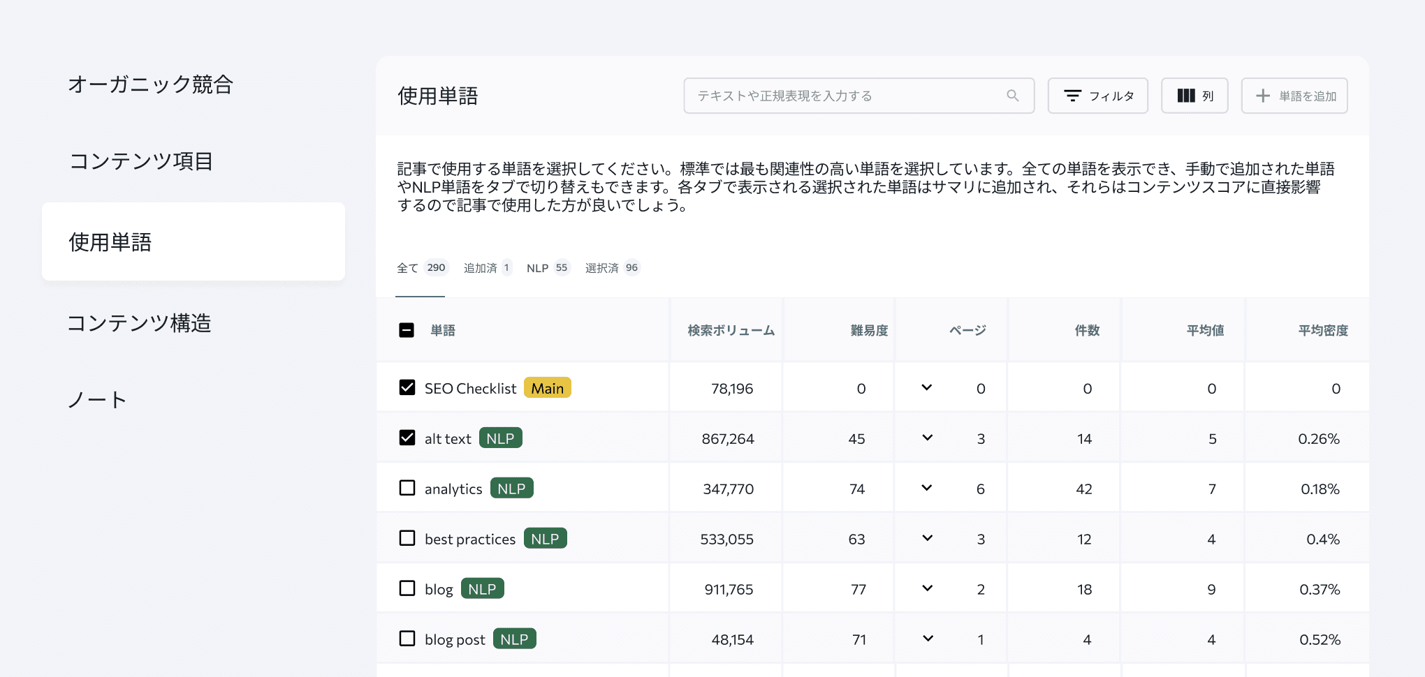 サマリを同僚やフリーランサーと共有します